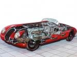 Alfa Romeo 8C 2900B Spider Sperimentale 1941 года